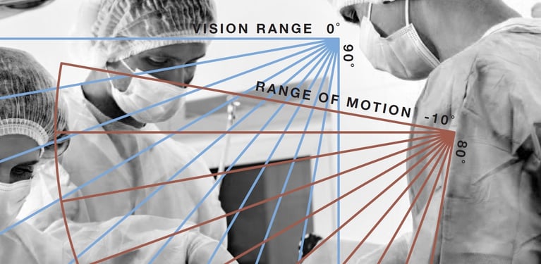 The Importance of Human Consideration: Understanding FDA Perspectives on Usability Research and Human Factors Engineering