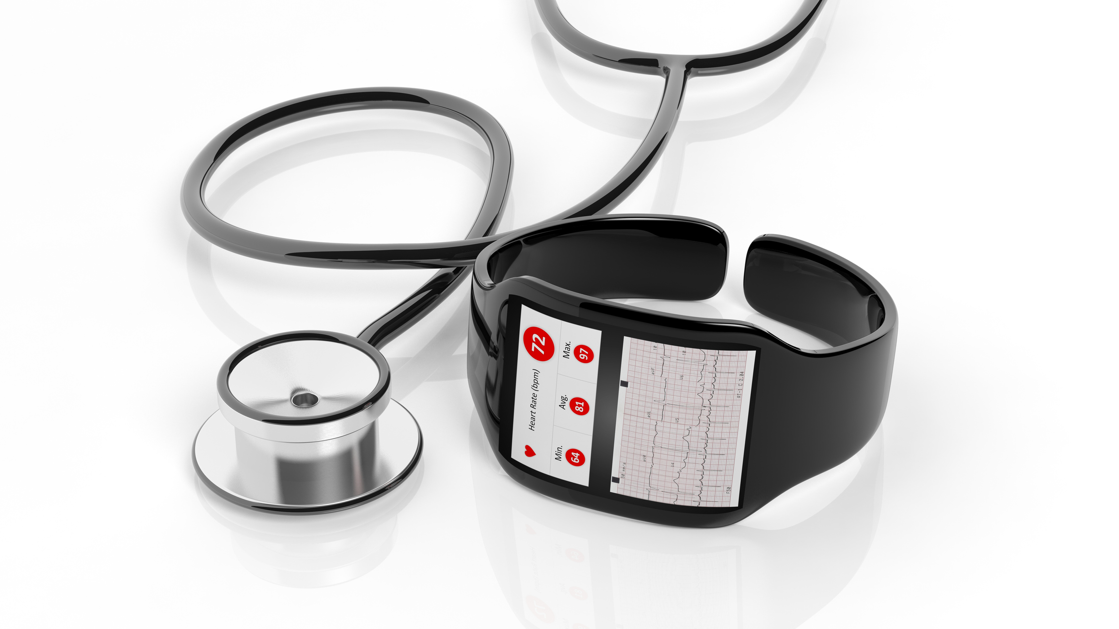 The Basics of Wearable IoMT Biosensing Lifestyle Devices: Preparing for Development}