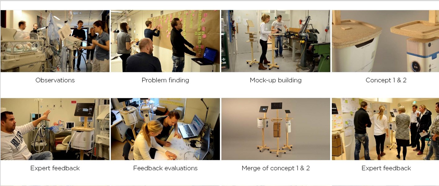 Human Factors Usability Research: How and Where to Apply HE75 in Development}